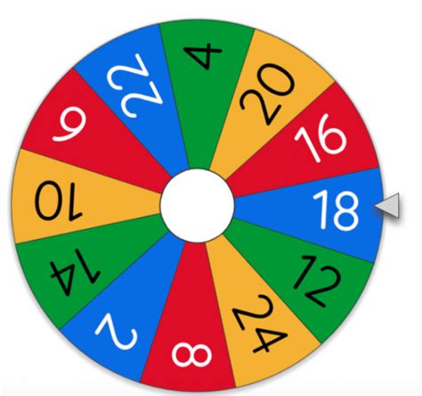 spin the wheel generator